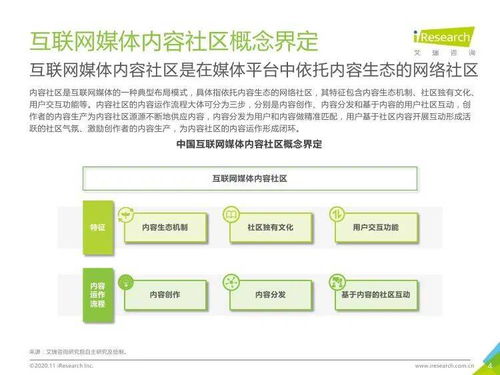 艾瑞咨询《2020年中国互联网媒体内容社区模式发展研究报告》解读 魔力内容服务商管理系统的行业价值